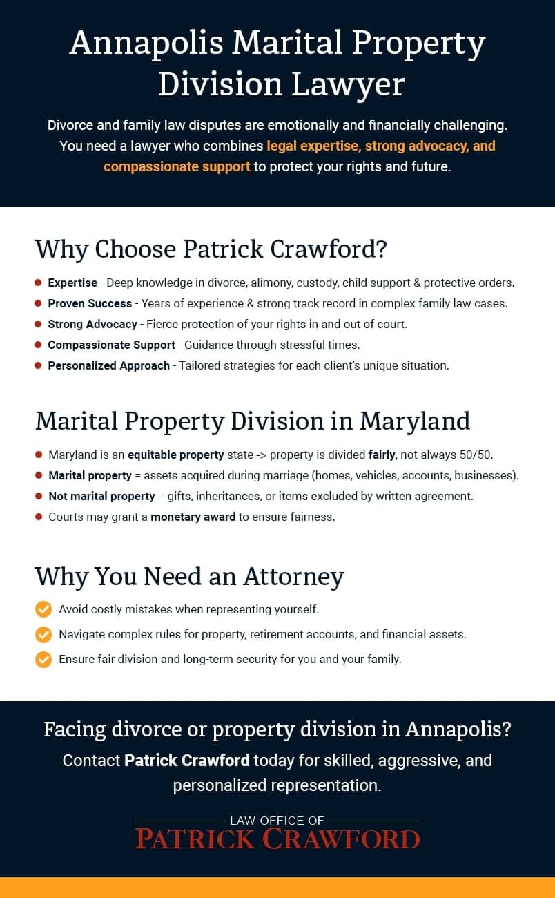 Annapolis Marital Property Division